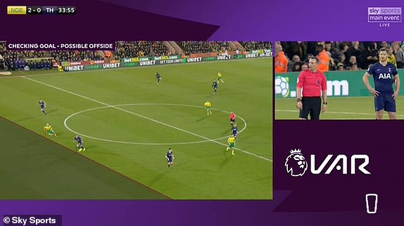  英超首次引入虚拟越位技术  